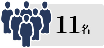 従業員数10名