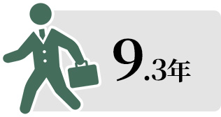 平均勤続年数00年